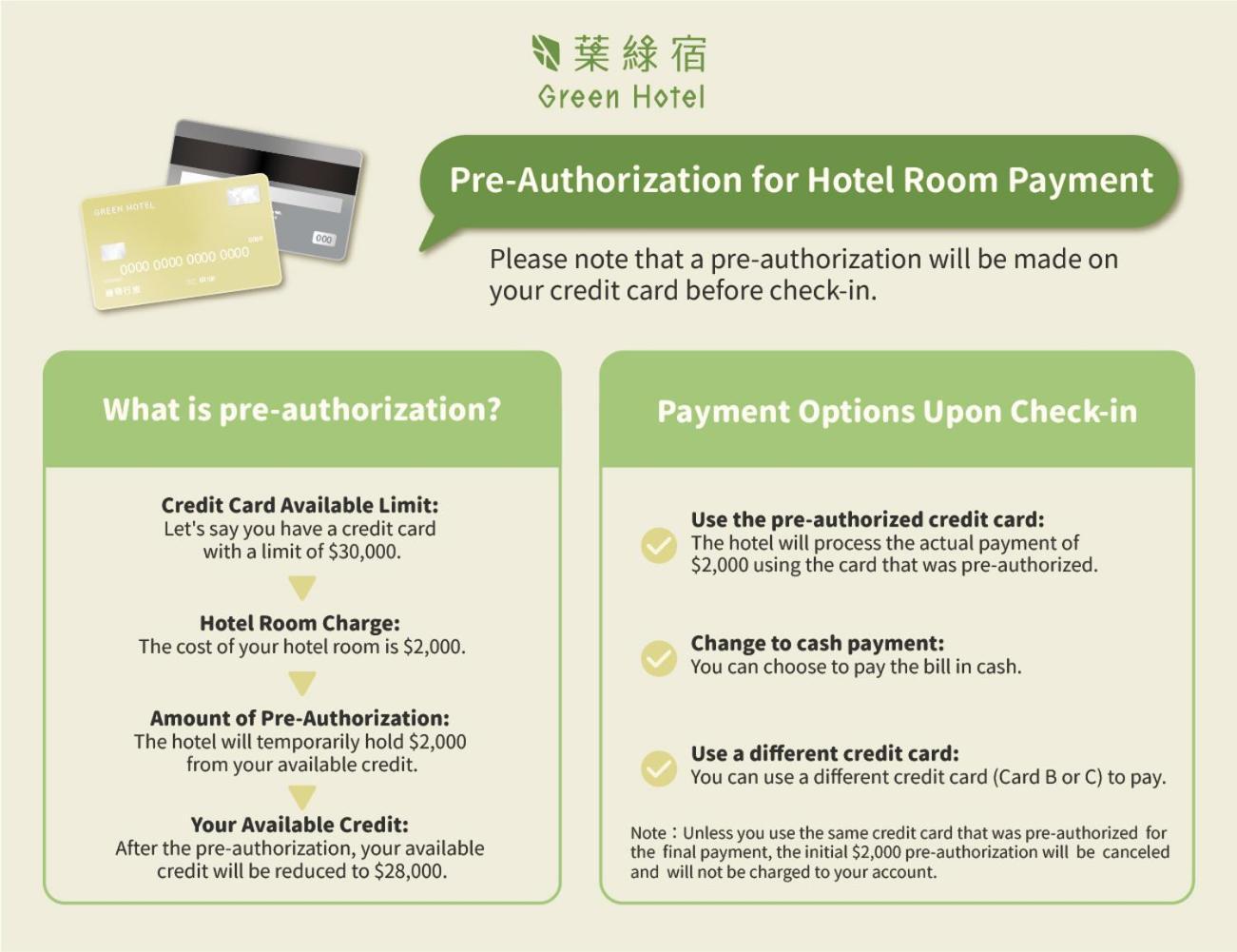 Green Hotel - Fengjia Taichung Dış mekan fotoğraf